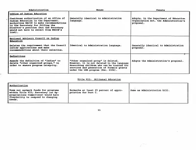p. 59