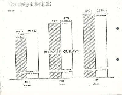 p. 54