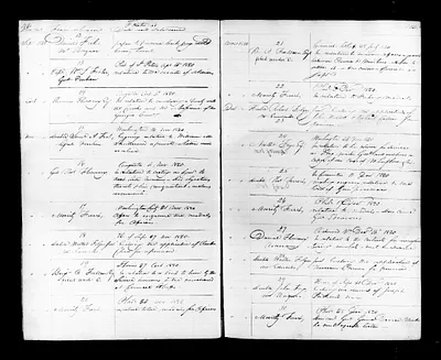 p. 60