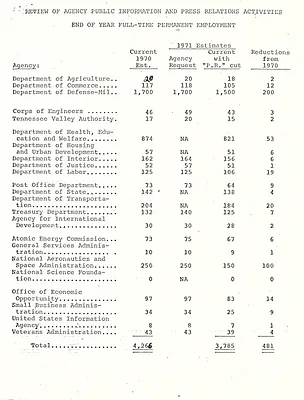 p. 19