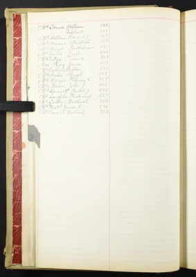 p. 15