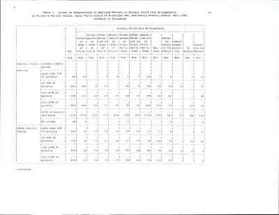 p. 35