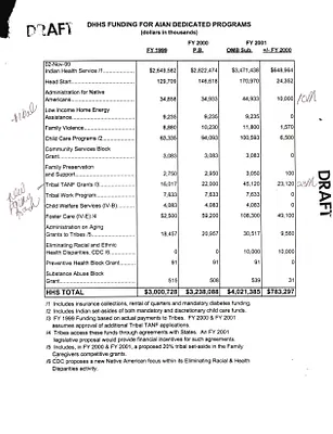 p. 57