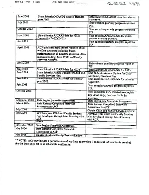 p. 54