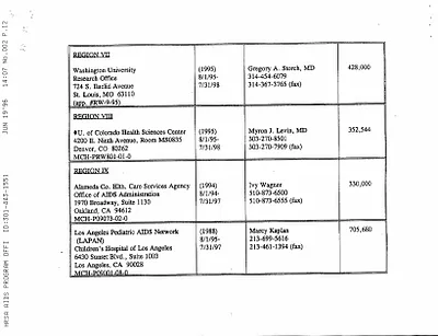 p. 60