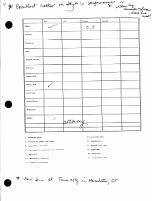p. 28