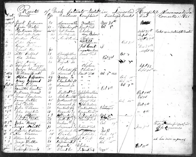 p. 11