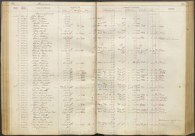 p. 30