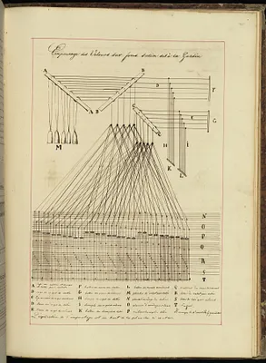 p. 12