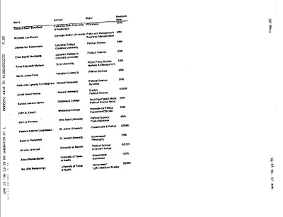 p. 17