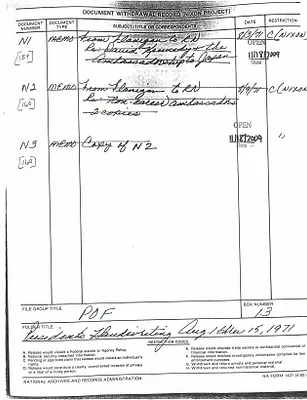President's Handwriting, August 1 thru 15, 1971 [1 of 3]