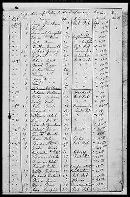 p. 32