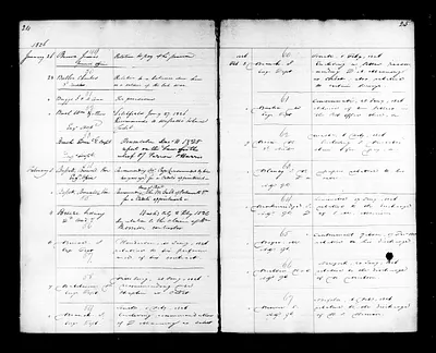 p. 24