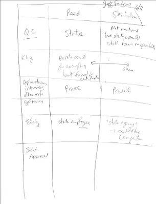 p. 37