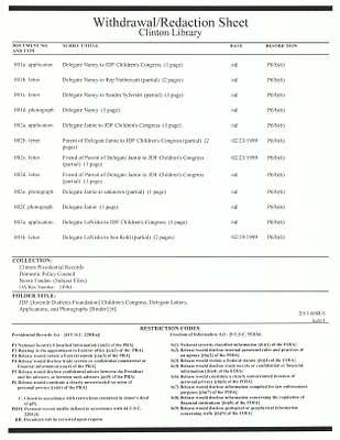 JDF [Juvenile Diabetes Foundation] Children's Congress; Delegate Letters, Applications, and Photographs [Binder] [6]