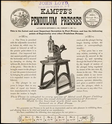 Kampfe's pendulum presses