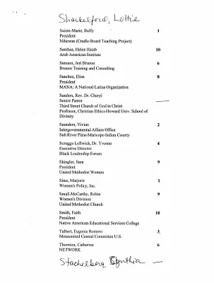 p. 15