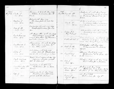 p. 38