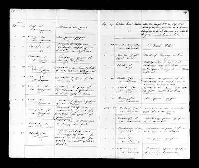 p. 38