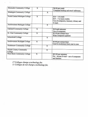 p. 60