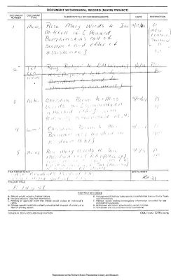 Rose Mary Woods Name/Subject File: B [4 of 5]