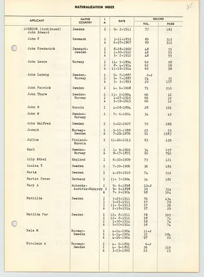 Page 213