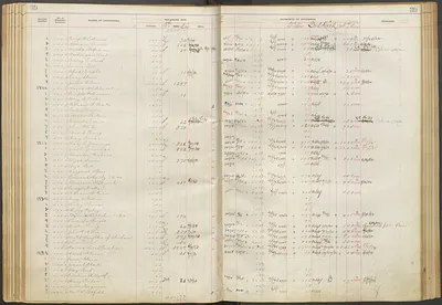 p. 41