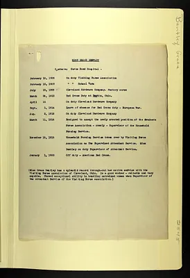 p. 35
