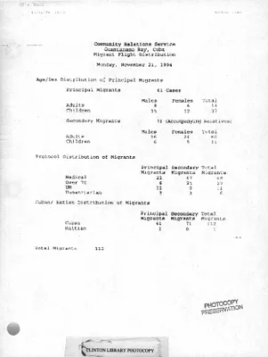 p. 59