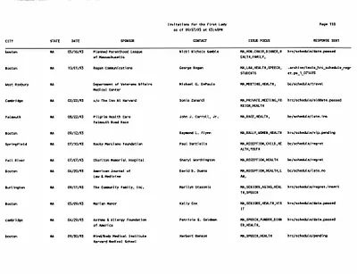 p. 17