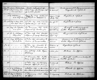 p. 15