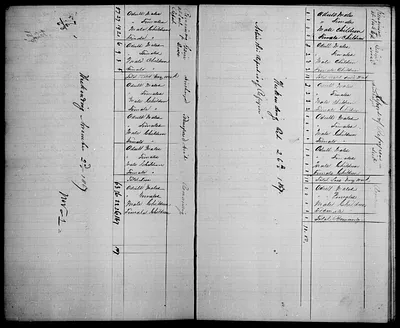 p. 22