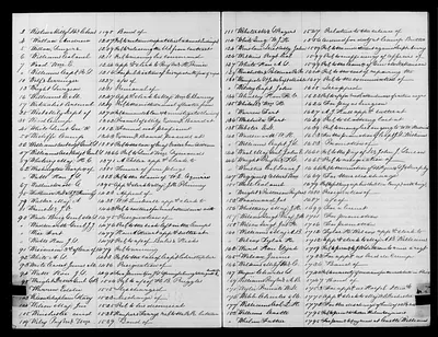 p. 55