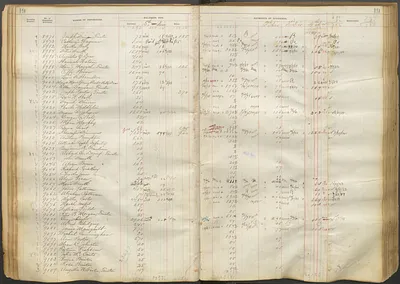 p. 22