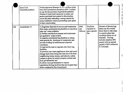 p. 28