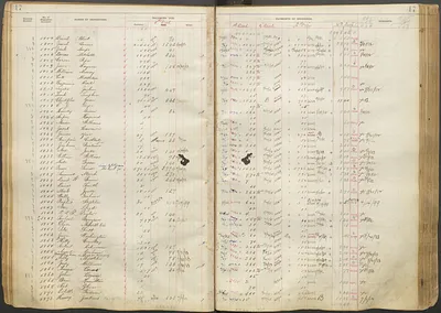 p. 18