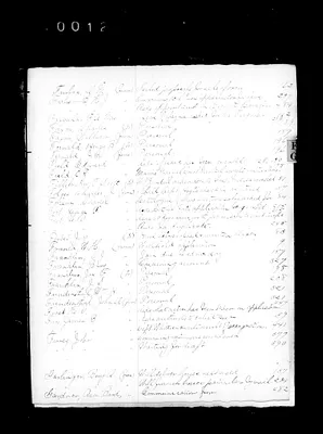 p. 34