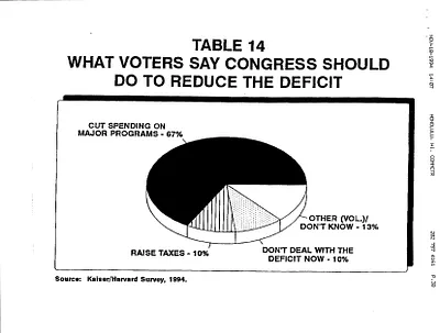 p. 60