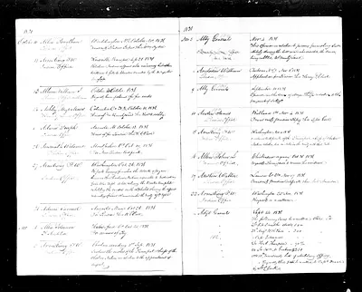 p. 15