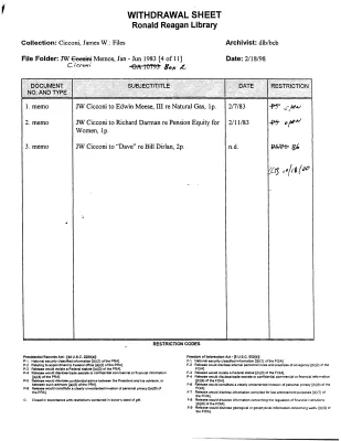 Cicconi Memos – January 1983-June 1983 (4)