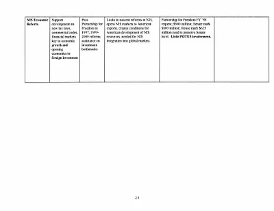 p. 29