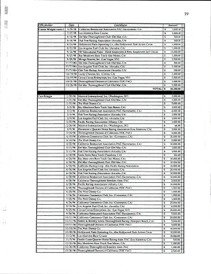 p. 19