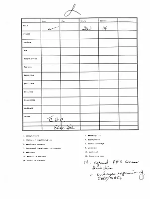 p. 15