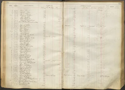 p. 15