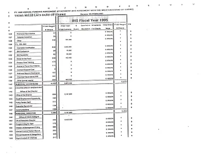 p. 60