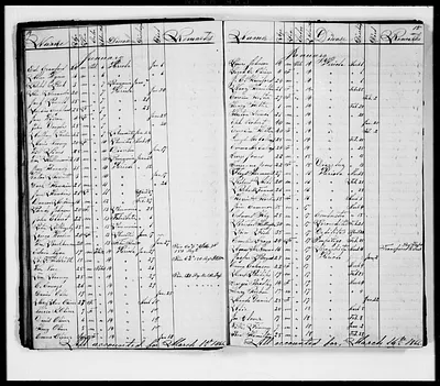 p. 11