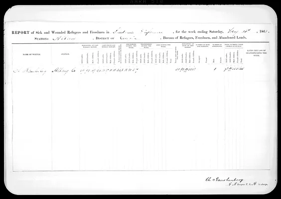 Page 511