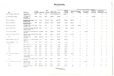 p. 14