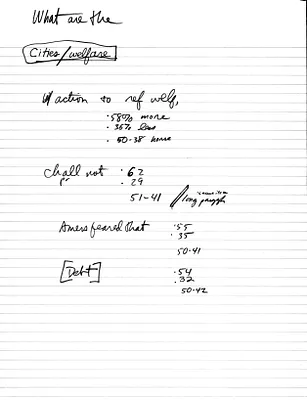 p. 15