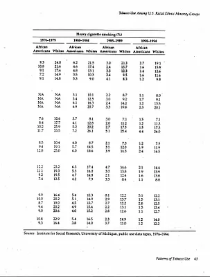 p. 51